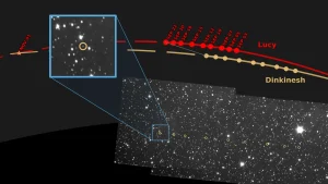 NASA’s Lucy Spacecraft Continues Approach to Asteroid Dinkinesh