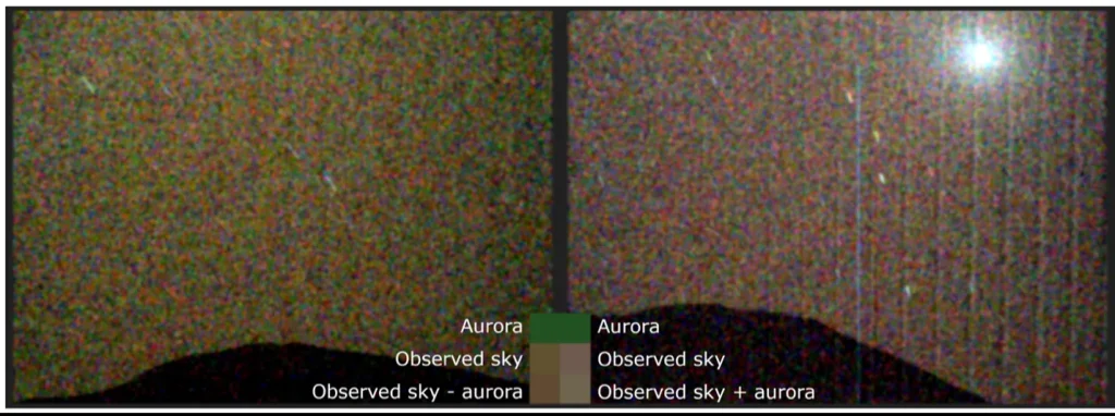 Side by side images of aurora on Mars from the Perseverance Mars rover's Mastcam-Z instrument. Both images are grainy. The image on the right, the sky looks more green-yellow and on the left, more reddish-brown. There's a bright spot of light in the top right corner of the right side image. A guide in the middle of the images show a table of green and brown boxes labeled "aurora, observed sky, and observed sky + aurora"