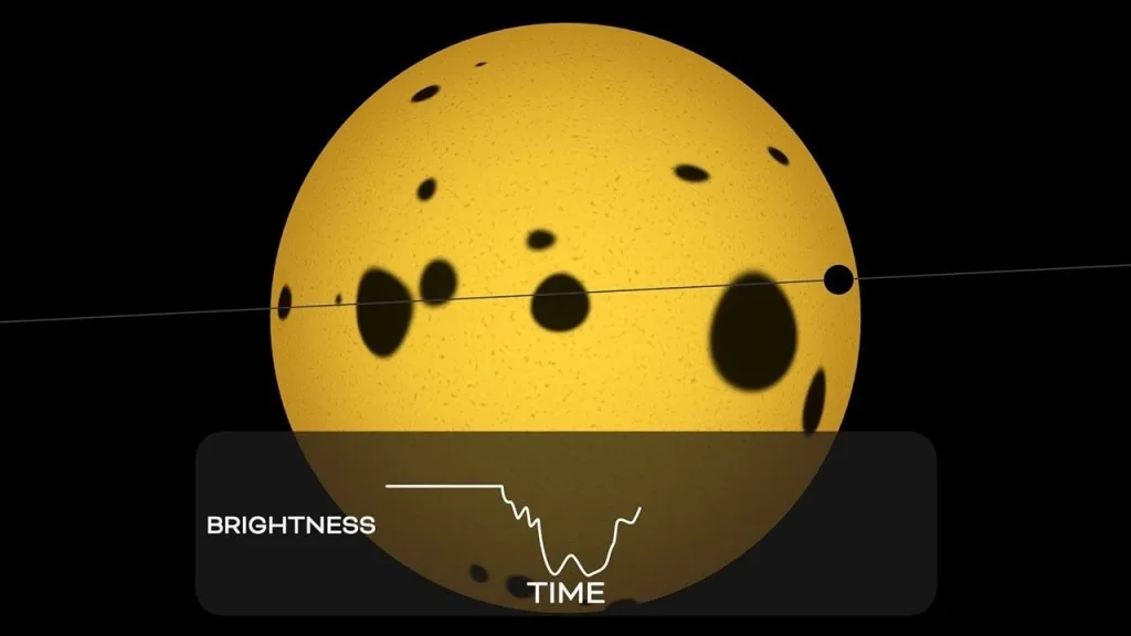 A spotty star with a light curve