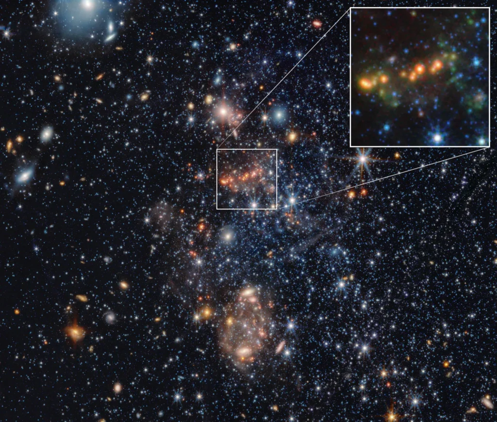 A region of space is filled with stars and clumps of glowing orange and tan dust. A small portion of the sky at the center of the image is outlined with a white box. Lines extend from the corner of the box to the inset panel at the top right showing a magnified version of the outlined portion of the image. In the inset, there are smatterings of dim whitish-blueish stars and about seven glowing red orbs across the center in a line. Also across the center of the inset is a green glow. The background of the image is filled with stars and galaxies of various shapes and colors.