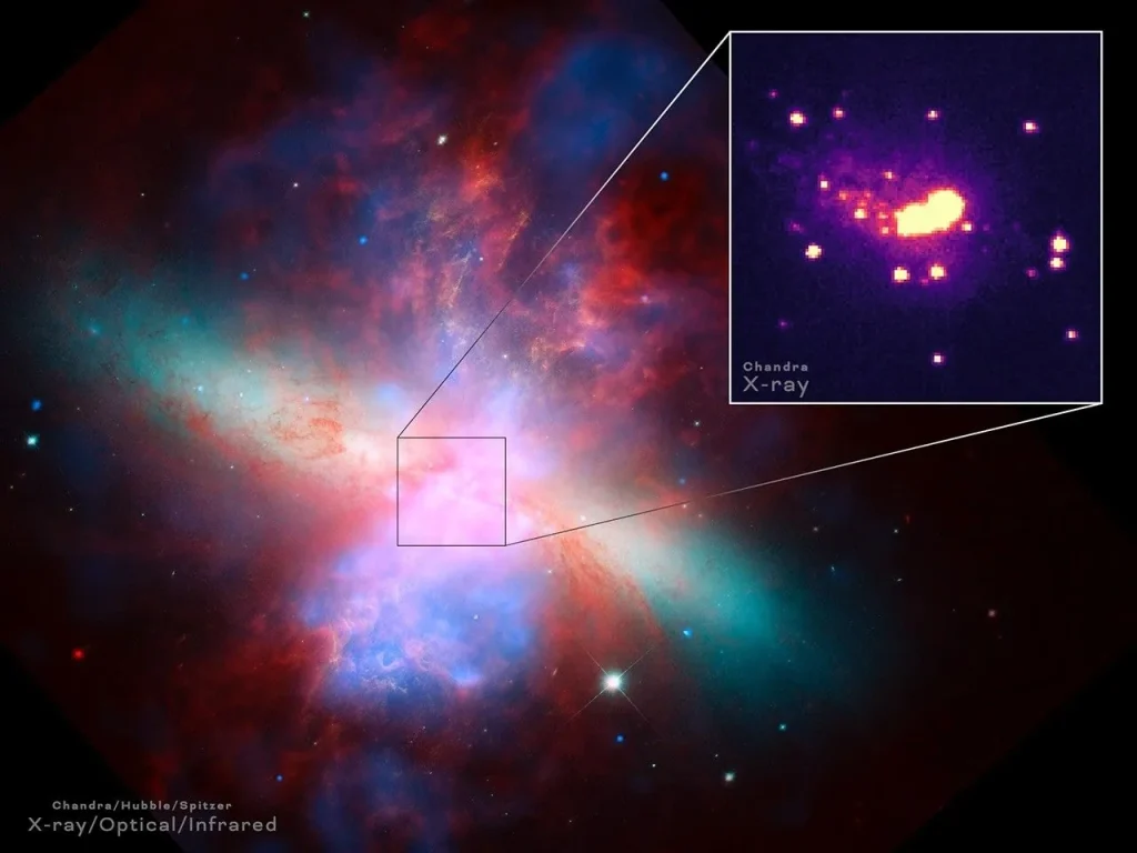 Chandra, Hubble and Spitzer image of M82 with Chandra inset