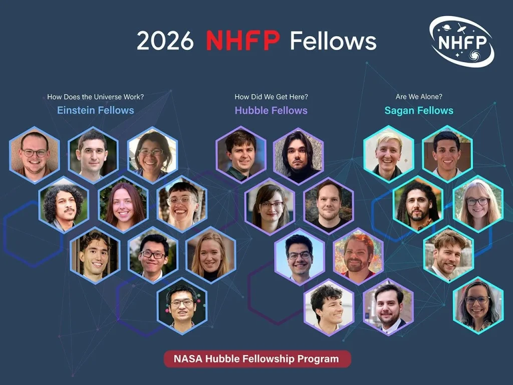 Photo montage of the 2026 class of the NASA Hubble Fellowship Program. Title, centered at top, reads: 2026 NHFP Fellows. At top right is a small logo with astronomical images that reads: NHFP. Three categories of fellows are listed in groups, left to right. Heading for first is: How Does the Universe Work? Einstein Fellows. Tightly cropped portraits of 10 researchers in hexagons appear below. Heading for second: How Did We Get Here? Hubble Fellows. Portraits of 8 researchers in hexagons appear below. Heading for third group: Are We Alone? Sagan Fellows. Portraits of 6 researchers appear below. At bottom left is the label: NASA Hubble Fellowship Program.