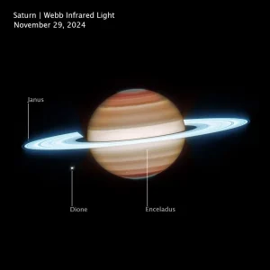 NASA Webb, Hubble Share Most Comprehensive View of Saturn to Date