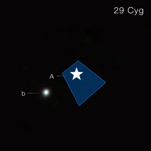 NASA’s Webb Redefines Dividing Line Between Planets, Stars