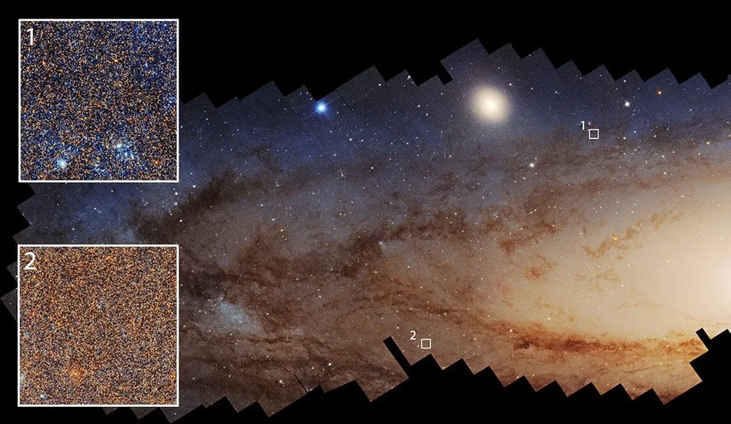 The left half of the disk of the Andromeda galaxy, with a jagged outer edge at the top and bottom on a black background. At right, the galaxy’s center is a horizontal yellow oval extending across about a third of the image. Two crescent shaped clumpy, dark dust lanes with abundant stars throughout extend out from the center. The galaxy becomes bluer as you move outward. At top middle, the satellite galaxy M32 appears as a small, fuzzy yellow oval. Within the disk of Andromeda, two regions at upper right and lower middle are outlined in small white boxes labeled 1 and 2, respectively. At the left side of the image, those two regions are enlarged in pullouts. Both contain a dense, grainy-appearing field of thousands of stars. Region 1 is noticeably bluer than region 2 and contains blue star-forming clumps.